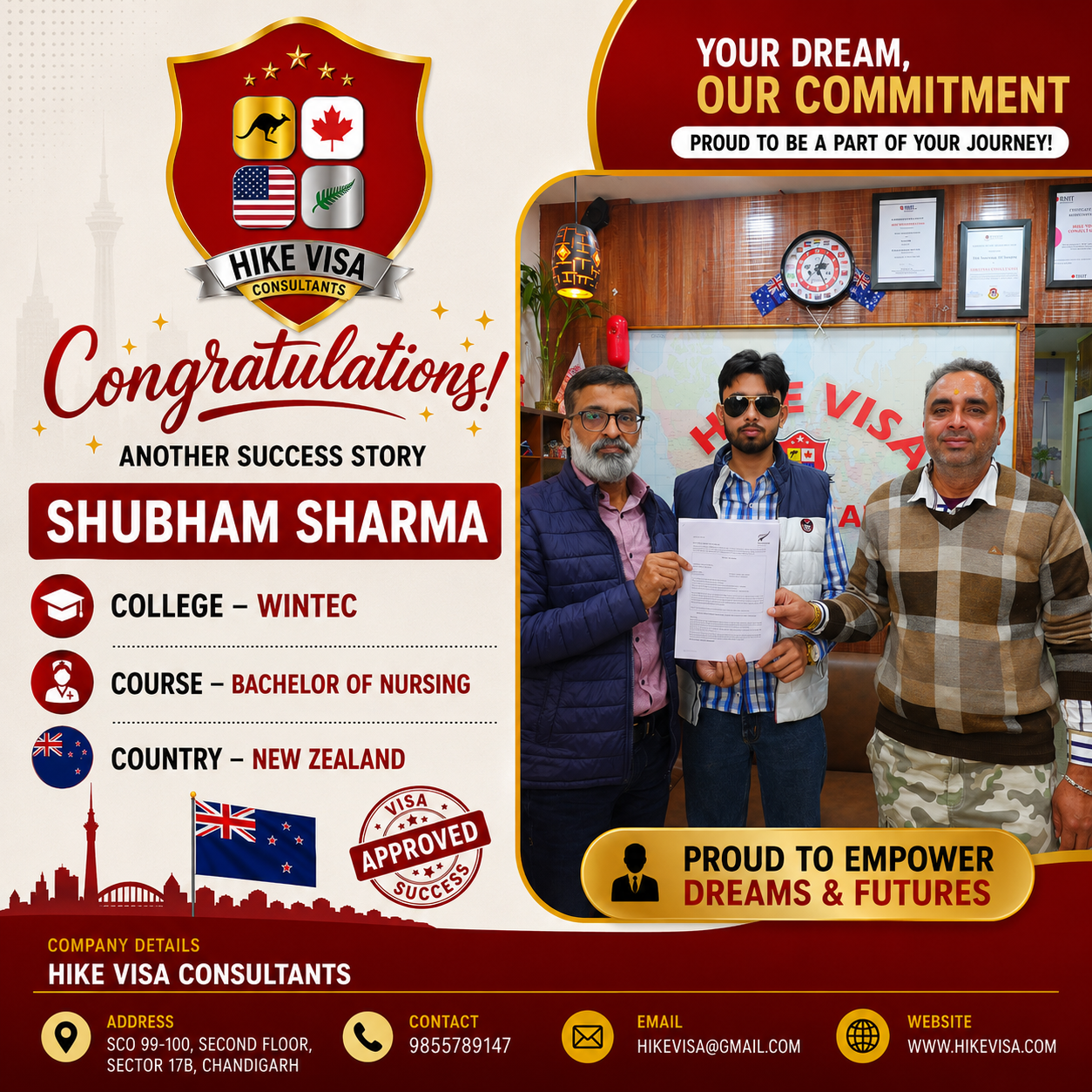 Shubham Sharma
